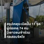 สรุปเหตุsะเบิดในปั๊มน้ำมัน-11-จุด-3-จวใต้เมื่อวันที่-11-ม.ค