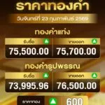 -ราคาทอง-วันจันทร์ที่-23-กุมภาพันธ์-2569-ณ-เวลา-09.06-น