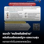 จับตาวิกฤตสหรัฐฯ–เตหะราน-สถานทูตแนะคนไทยในอิหร่านเฝ้าระวัง-ห
