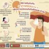 ปภ.-แนะวิธีดูแลและรับมือกับจากภาวะอากาศร้อนจัด️️-กรมป้องกั