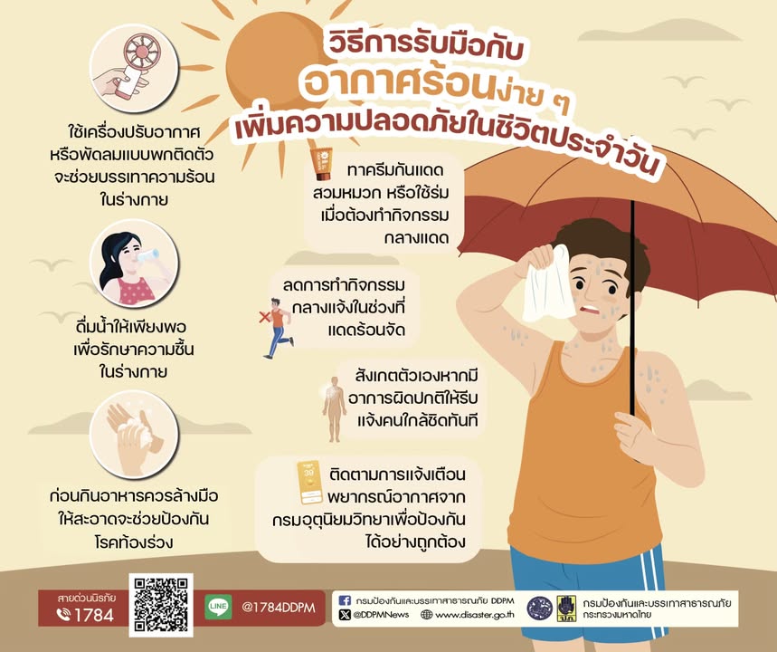 ปภ.-แนะวิธีดูแลและรับมือกับจากภาวะอากาศร้อนจัด️️-กรมป้องกั