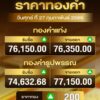 ราคาทอง-เช้านี้อยู่ที่-77,150-บาท