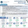 financial-update-|-รายงานวิเคราะห์เศรษฐกิจและการเงิน-เดือนมกร