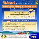 ปภ.-เผยหลักเกณฑ์ใหม่-เงินช่วยเหลือผู้ประสบภัย-ปี-2569-กระทร