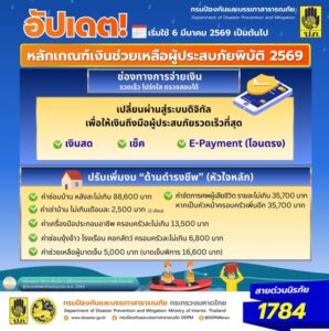 ปภ.-เผยหลักเกณฑ์ใหม่-เงินช่วยเหลือผู้ประสบภัย-ปี-2569-กระทร