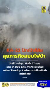 ปักเป้าสีส้ม-ฮปภ.-32-ลุยดับไฟป่าลำพูน-พื้นที่เขตป่าสงวนแห