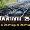 รถไฟฟ้า-2569-เช็กที่นี่-18-โครงการ-ถึงไหนแล้ว