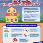 ฟ้าผ่าไม่ได้ก่อให้เกิดอันตรายแค่เฉพาะในพื้นที่กลางแจ้ง-เพร