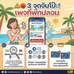 ️-ร้อนนี้ระวัง-“ทะเลทิพย์”-3-จุดจับโป๊ะเพจที่พักปลอม-เช็กด