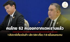 คนไทย-62-คนแรกออกจากเตหะรานแล้ว-คมนาคมสรุป-1-สัปดาห์มีเที่ยวบินช้า-เลิก-584-เที่ยว