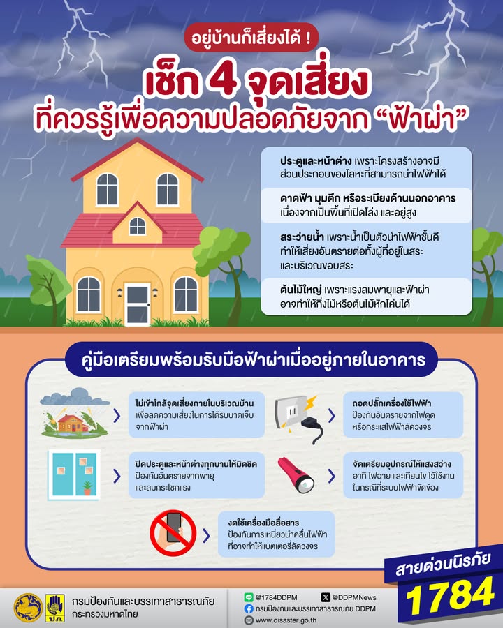 ฟ้าผ่าไม่ได้ก่อให้เกิดอันตรายแค่เฉพาะในพื้นที่กลางแจ้ง-เพรา