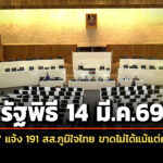 อนุทิน-แจง-ขั้นตอนตั้ง-รบใหม่-แจ้ง-191-สสภูมิใจไทย-รัฐพิธี-14-มีค.ขาดไม่ได้แม้แต่คนเดียว