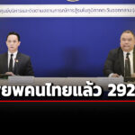 ศบก-แถลง-อพยพคนไทยในตอกลางกลับปทแล้ว-292-คน-ศุภจี-สั่ง-พณจว.-เข้ม-ฉวยโอกาสขึ้นราคาปุ๋ย