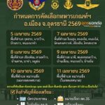 กำหนดการเกณฑ์ทหาร-อเมือง-จ.อุดรธานี-2569️-กำหนดการตรวจเ