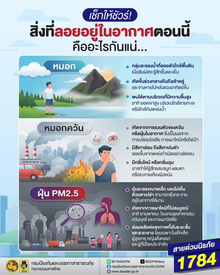 ทุกเช้าที่เห็นท้องฟ้าขาว-ๆ-ฟุ้ง-ๆ-มัว-ๆ-ไปทั่วทั้งเมืองแบบนี