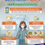 ในวันที่ฝนและฝุ่นเกิดขึ้นพร้อมกัน-️-การดูแลสุขภาพร่างกายยิ
