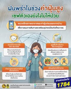 ในวันที่ฝนและฝุ่นเกิดขึ้นพร้อมกัน-️-การดูแลสุขภาพร่างกายยิ