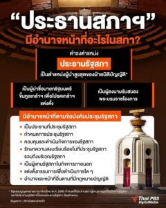 ประธานสภา-มีอำนาจหน้าที่อะไรในสภาฯ-?.-ในระบอบประชาธิปไตยขอ