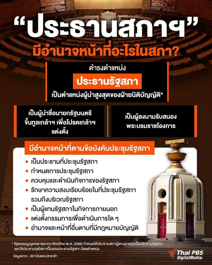 ประธานสภา-มีอำนาจหน้าที่อะไรในสภาฯ-?.-ในระบอบประชาธิปไตยขอ
