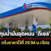 กองทุนน้ำมันออกประกาศอุดหนุน-ดีเซล-เพิ่ม-หวังตรึงต่อ-2994-บ./ลิตร