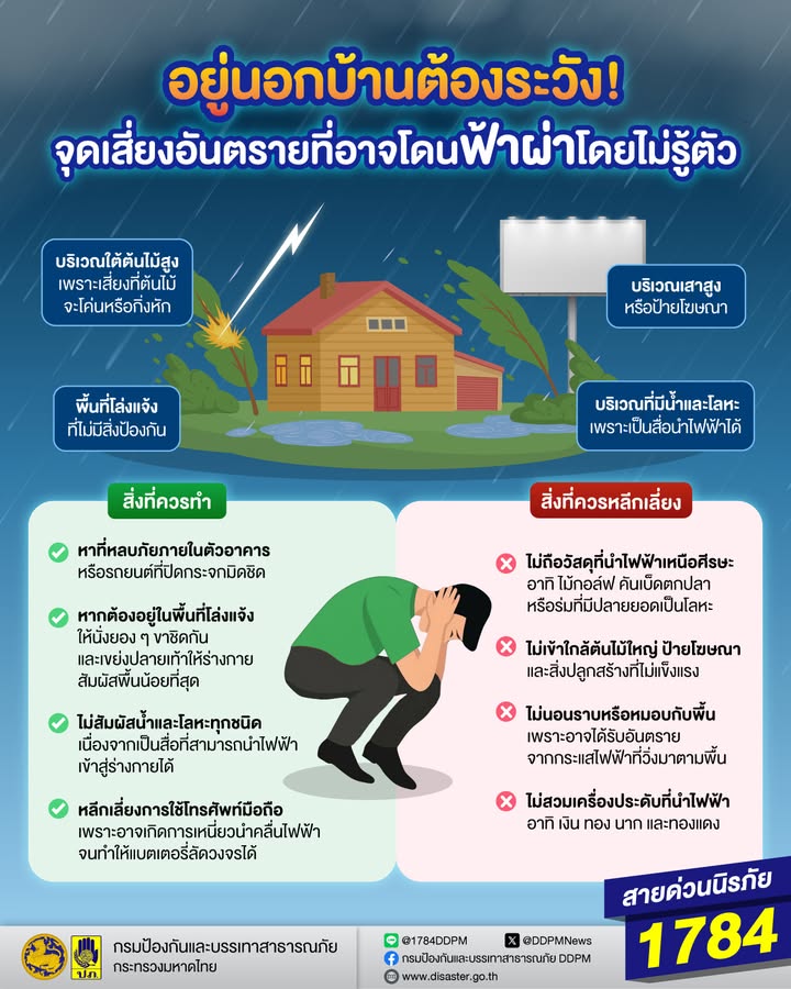 อยู่กลางแจ้งในช่วงที่ฟ้าครึ้ม-อย่าชะล่าใจแม้แต่วินาทีเดียว-
