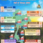 2026-03-16-22:58:00-|-ข่าวสารจากกรุมอุตุนิยมวิทยา