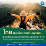 -ไทย-คว้าอันดับ-1-ท่องเที่ยวอาเซียน-กวาดเรียบทุกสถิติท่องเ