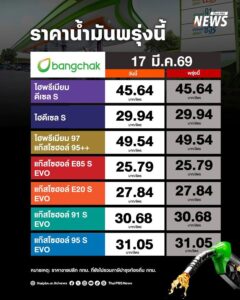 อัปเดตราคาน้ำมันพรุ่งนี้-17-มีค.-2569-ราคาน้ำมันขายปลีกวันพ