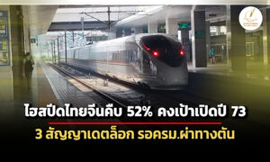 ขึ้นปีที่-9-ไฮสปีดไทยจีนคืบ-52%-คงเป้าเดิมปี-73-–-3-สัญญาเดตล็อก-รอครม.ผ่าทางตัน