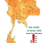2026-03-18-10:15:00-|-ข่าวสารจากกรุมอุตุนิยมวิทยา