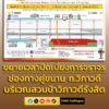 การรถไฟฟ้าขนส่งมวลชนแห่งประเทศไทย-แจ้งขยายเวลาปิดเบี่ยงการจราจรชิดทางเท้า-ช่องทางคู่ขนานบ-|-2026-03-18-03:06:00