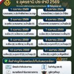 ð»สิ่งศักดิ์สิทธิ์-สิ่งศักดิ์สิทธิ์-กำหนดการเกณฑ์ทหาร-จ.อุด