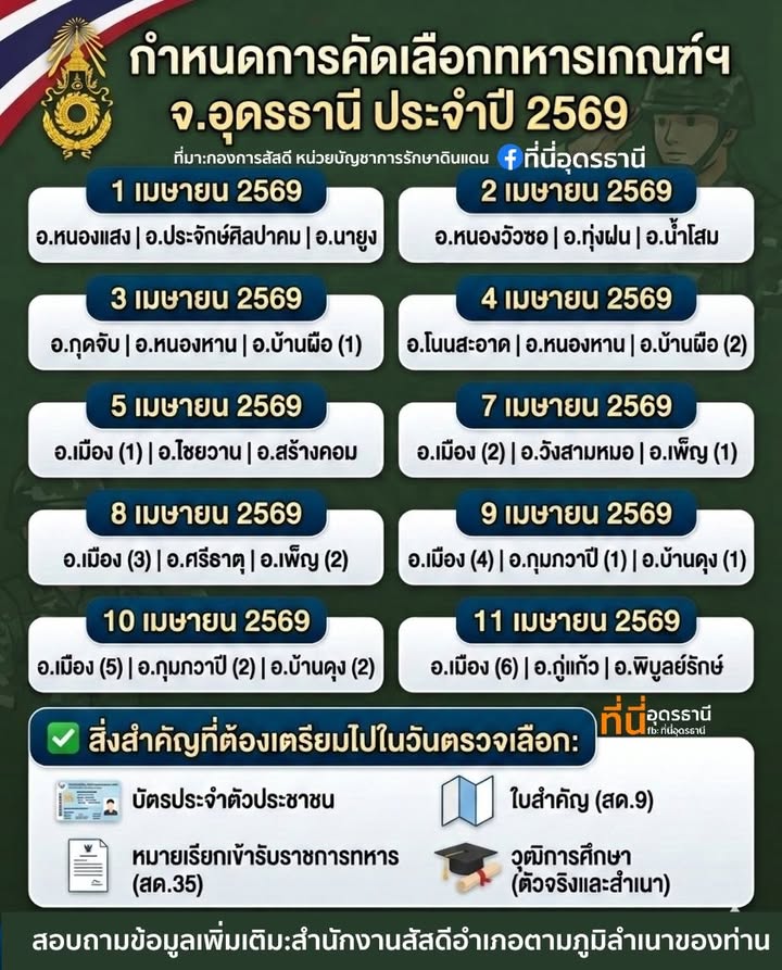 ð»สิ่งศักดิ์สิทธิ์-สิ่งศักดิ์สิทธิ์-กำหนดการเกณฑ์ทหาร-จ.อุด