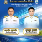 กรมทรัพยากรทางทะเลและชายฝั่ง-ขอร่วมแสดงความยินดีกับข้าราชกา