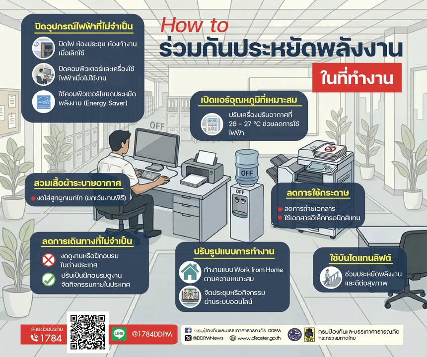 ปภ.-แนะวิธีร่วมกันประหยัดพลังงานในที่ทำงาน-ลดการใช้ไฟฟ้าอย่