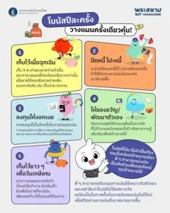 ในช่วงที่ผ่านมาพี่-ๆ-หลาย-ๆ-คนคงได้รับโบนัสประจำปีเป็นเงินก