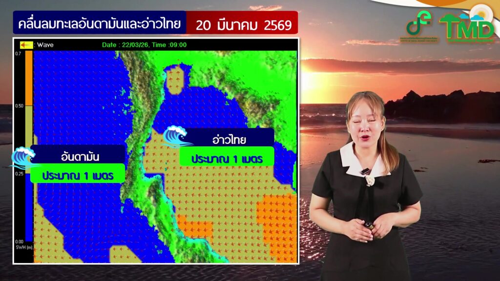 2026-03-20-07:21:00-|-ข่าวสารจากกรุมอุตุนิยมวิทยา