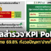 โพลสถาบันพระปกเกล้าเผยคนไทย-698%-กังวลปัญหาปากท้อง-29.7%-หนุนตรึงราคาพลังงานชั่วคราว