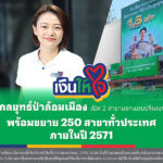 ‘เงินให้ใจ’-ชูกลยุทธ์ป่าล้อมเมือง-เปิด-2-สาขาแรกแถบปริมณฑล-พร้อมขยาย-250-สาขาภายในปี-71