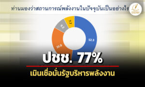 ประชาชน-77%-เมินเชื่อมั่นรัฐบริหารพลังงาน-จี้ตรึงราคา-หนุนพลังงานทางเลือกแก้วิกฤติ