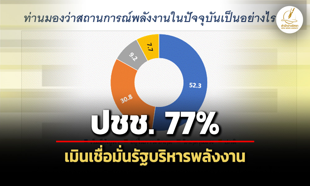 ประชาชน-77%-เมินเชื่อมั่นรัฐบริหารพลังงาน-จี้ตรึงราคา-หนุนพลังงานทางเลือกแก้วิกฤติ