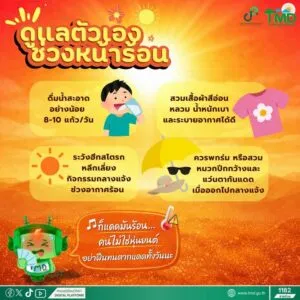 2026-03-24-07:42:00-|-ข่าวสารจากกรุมอุตุนิยมวิทยา