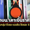 กบนเคาะขึ้นราคากลุ่มดีเซล-เบนซิน6-บาท/ลิตร-มีผล-26-มีค.-หลังกองทุนน้ำมันส่อลบหนัก