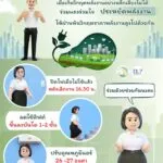 ข่าวประชาสัมพันธ์.