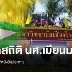 เปิดใจ-นศ.เมียนมา-เมื่อมหาวิทยาลัยไทยคือทางรอด-นักศึกษา-เม