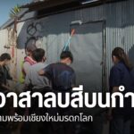 จังหวัดเชียงใหม่-เมืองท่องเที่ยว-ที่กำลังถูกเสนอชื่อเป็นมรดก