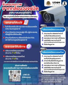 -ขั้นตอนการขอภาพจากกล้องวงจรปิด-เทศบาลนครอุดรธานี-️-(feed