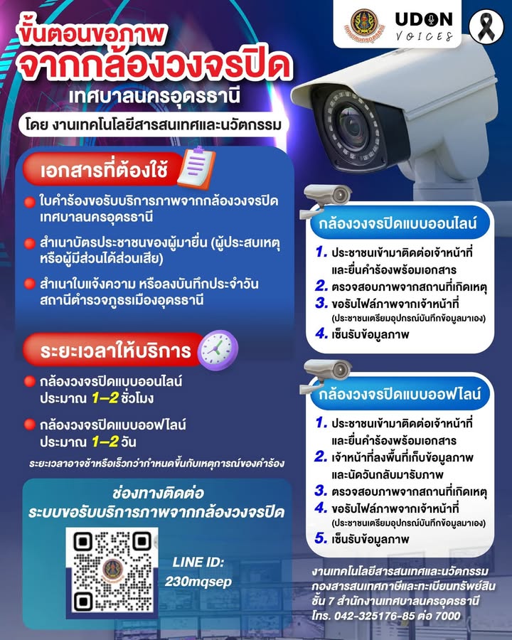 -ขั้นตอนการขอภาพจากกล้องวงจรปิด-เทศบาลนครอุดรธานี-️-(feed