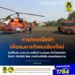 ภารกิจเหนือฟ้าเพื่อลมหายใจคนเชียงใหม่-วันนี้ทีมบิน-ฮปภ.3