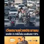 เวียดนามช่วยประชาชน ยกเลิก 3 ภาษีน้ำมัน เบนซินลด 19% อัพเดทข่าว